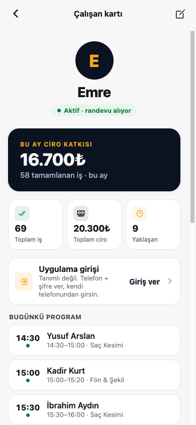 Çalışan kartı — bu ay ciro katkısı, tamamlanan iş ve program